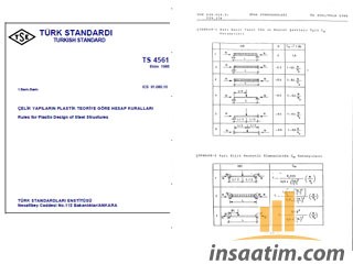 TS 4561 – Çelik Yapıların Plastik Teoriye Göre Hesap Kuralları