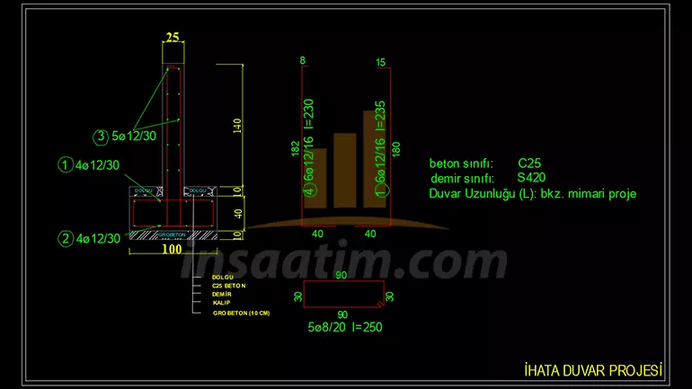 İhata Duvar Projesi – Bahçe Duvarı Detay Çizimi .dwg