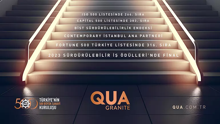 QUA Granite Yeni Yılı Başarılarıyla Kutluyor!