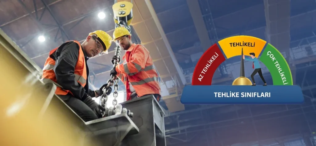 İş yerleri tehlike sınıfları güncellendi